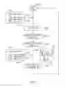 Fig. 03 - Personalization content sharing system and method
