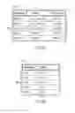 Fig. 04 - Personalization content sharing system and method