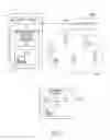 Fig. 07 - Personalization content sharing system and method