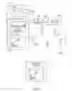 Fig. 08 - Personalization content sharing system and method