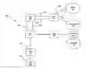Fig. 01 - INSTANT MESSAGING INTERWORKING IN AN ADVANCED VOICE SERVICES (AVS) FRAMEWORK FOR WIRELESS COMMUNICATIONS SYSTEMS