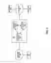 Fig. 04 - INSTANT MESSAGING INTERWORKING IN AN ADVANCED VOICE SERVICES (AVS) FRAMEWORK FOR WIRELESS COMMUNICATIONS SYSTEMS
