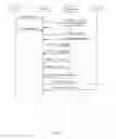 Fig. 03 - Multimedia message system and method for sending multimedia message