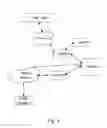 Fig. 05 - Multimedia message system and method for sending multimedia message