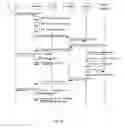 Fig. 07 - Multimedia message system and method for sending multimedia message