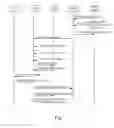 Fig. 08 - Multimedia message system and method for sending multimedia message