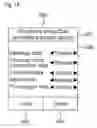 Fig. 10 - Mobile phone and call processing method of mobile phone