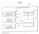 Fig. 06 - Mobile communications system, mobile communications network controller, mobile communications terminal, and method of controlling mobile communications network