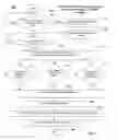 Fig. 03 - Method for automatically restoring the default alert setting of a cellular telephone