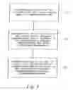 Fig. 04 - System and method for routing a call to a landline communication unit or a wireless communication unit