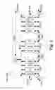 Fig. 03 - Software defined radio