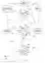 Fig. 06 - Method and apparatus for improving wireless network reliability