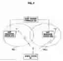 Fig. 04 - Mobile communication system, mobile station, and radio control device