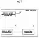 Fig. 05 - Mobile communication system, mobile station, and radio control device