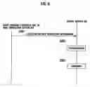 Fig. 06 - Mobile communication system, mobile station, and radio control device