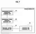 Fig. 07 - Mobile communication system, mobile station, and radio control device