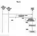 Fig. 08 - Mobile communication system, mobile station, and radio control device
