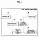 Fig. 11 - Mobile communication system, mobile station, and radio control device