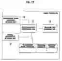 Fig. 12 - Mobile communication system, mobile station, and radio control device
