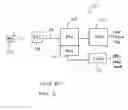Fig. 02 - Using standard cellular handsets with a general access network