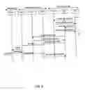 Fig. 06 - Virtual network solution for SMS message exchange between GSM and ANSI (TIA/EIA 41) networks