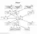 Fig. 07 - Call controlling apparatus, call controlling method, and computer program