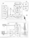 Fig. 01 - Automatic network selection methods and apparatus using a steered PLMN