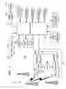 Fig. 03 - Automatic network selection methods and apparatus using a steered PLMN