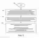 Fig. 06 - Automatic network selection methods and apparatus using a steered PLMN
