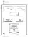Fig. 01 - Local transmission for content sharing