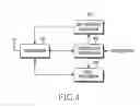 Fig. 05 - Method and system for transmitting/receiving data in a communication system
