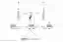 Fig. 01 - Apparatus and method for simultaneously receiving two neighboring frequency assignments in a cellular system