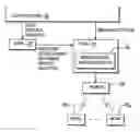 Fig. 01 - Wideband code division multiple access user equipment for receiving multimedia broadcast/multicast service