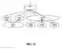 Fig. 12 - MBMS dual receiver