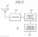 Fig. 03 - Method and a system for location estimation using location estimated
