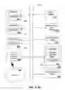 Fig. 04 - Method and apparatus for synthesizing presence information