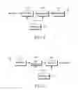Fig. 05 - Apparatus and method for transmitting/receiving data in a communication system
