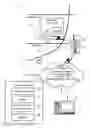 Fig. 01 - Apparatus and methods for exchanging location-based information