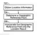 Fig. 01 - Intelligent reverse geocoding
