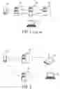 Fig. 02 - Method, device and system for mobile information services