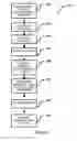 Fig. 06 - Method for processing a message