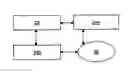 Fig. 01 - Charged particle beam device