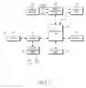Fig. 02 - Method for replying to message in wireless portable terminal