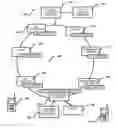 Fig. 01 - Measuring media distribution and impact in a mobile communication network