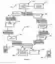 Fig. 03 - Measuring media distribution and impact in a mobile communication network