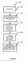 Fig. 04 - Measuring media distribution and impact in a mobile communication network