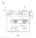Fig. 02 - Controlling alternative communication pathway utilization in a mobile communication device