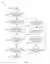 Fig. 07 - Controlling alternative communication pathway utilization in a mobile communication device
