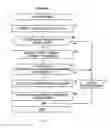 Fig. 09 - Wireless communication terminal synchronization method, wireless communication system, wireless communication terminal, and server