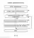 Fig. 22 - Wireless communication terminal synchronization method, wireless communication system, wireless communication terminal, and server